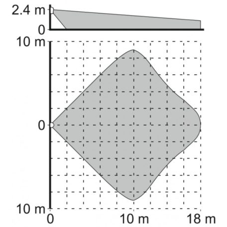 Satel GRAPHITE Duál PIR digitális mozgásérzékelő; BRACKET A tartóval